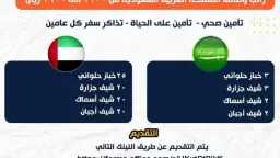 وزير العمل يعلن عن 95...